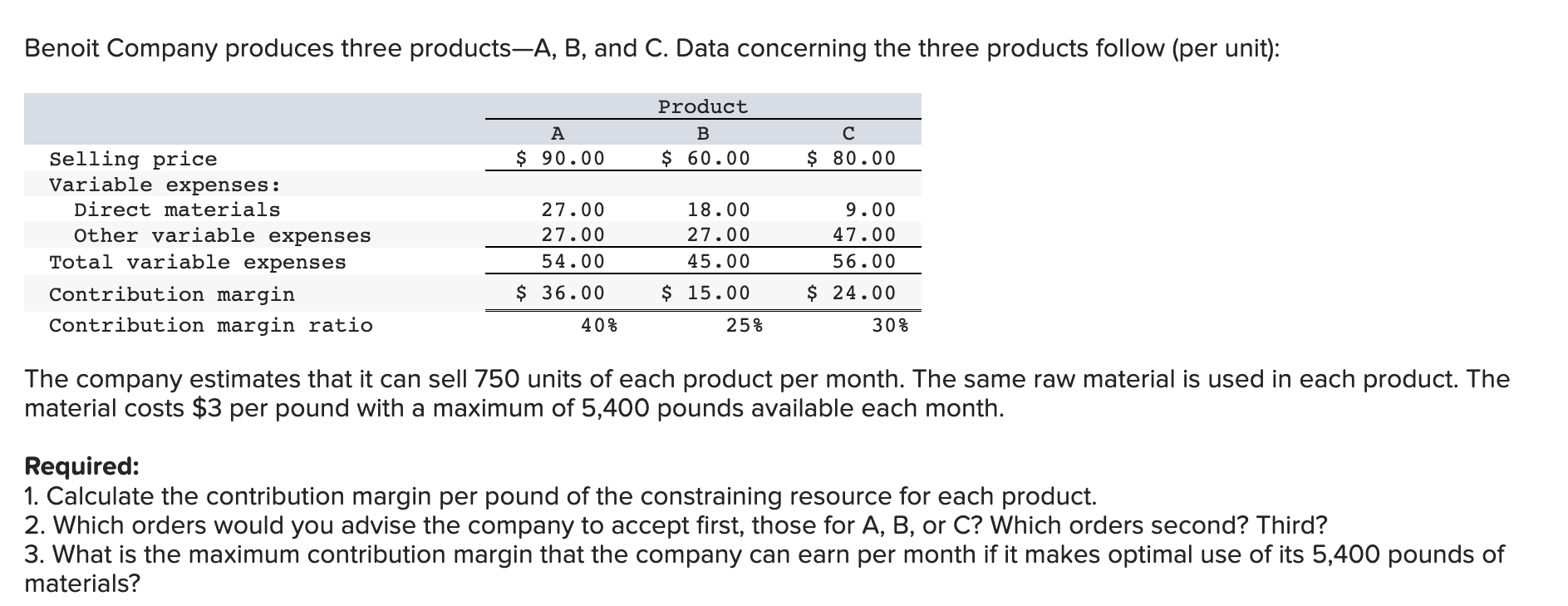 Solved Benoit Company Produces Three Products-A, B, And C. | Chegg.com