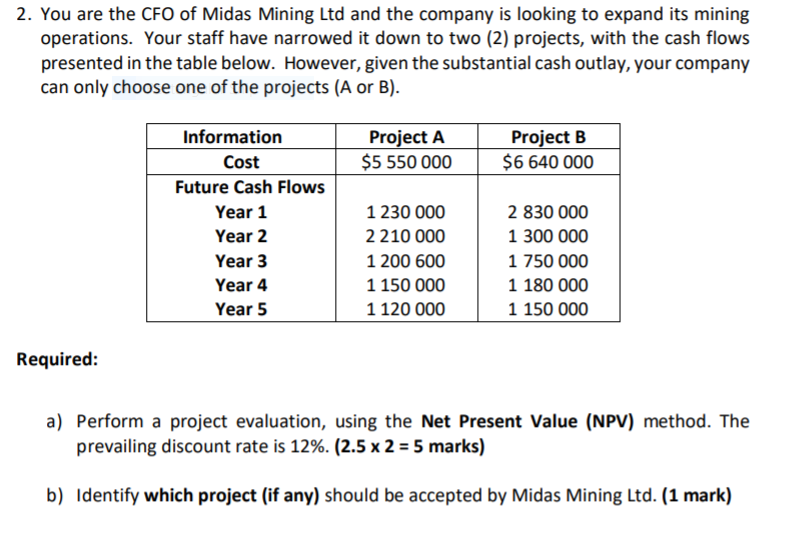 Your manager asked you to evaluate an investment opportunity. Select and explain two (2) investment...