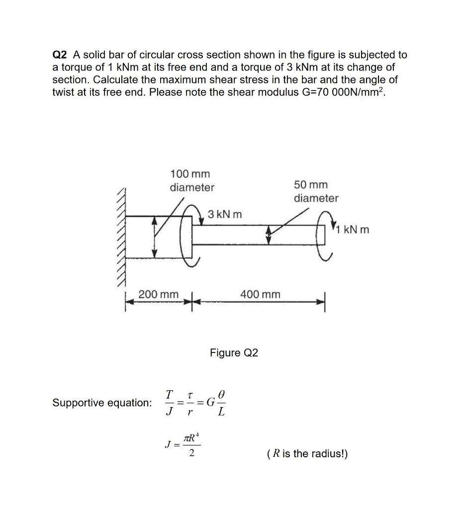 Solved Q2 A solid bar of circular cross section shown in the | Chegg.com