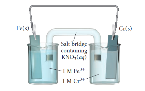 Solved B. Write A Balanced Equation For The Overall Reaction | Chegg.com