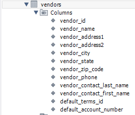 Solved I Am Trying To INSERT Data Into A Database From A | Chegg.com