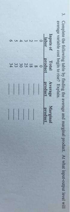 Solved Complete the following table by finding the average | Chegg.com