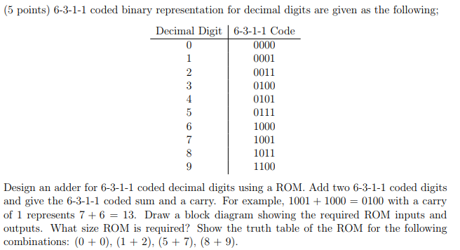5 points) 6-3-1-1 coded binary representation for | Chegg.com