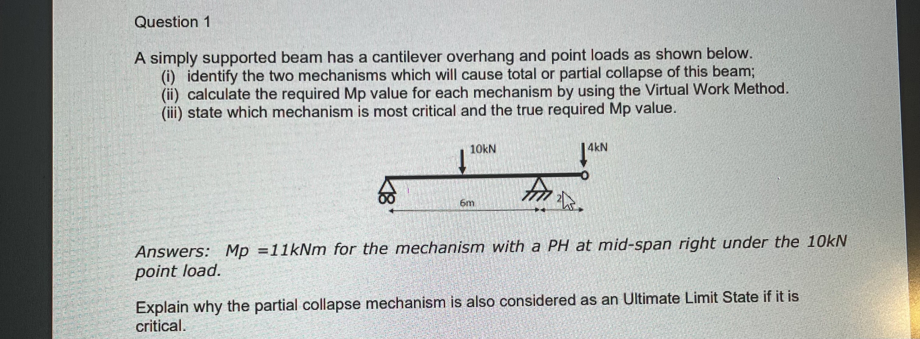 Question 1A simply supported beam has a cantilever | Chegg.com