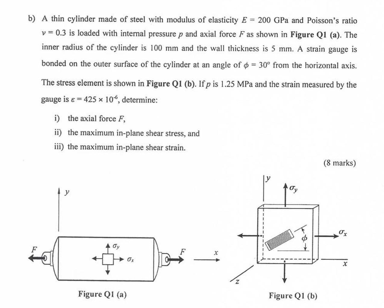 Solved b) A thin cylinder made of steel with modulus of | Chegg.com