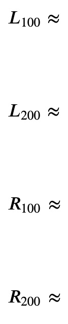 Solved Calculate Ln and Rn for N = 100 and 200. Consider | Chegg.com