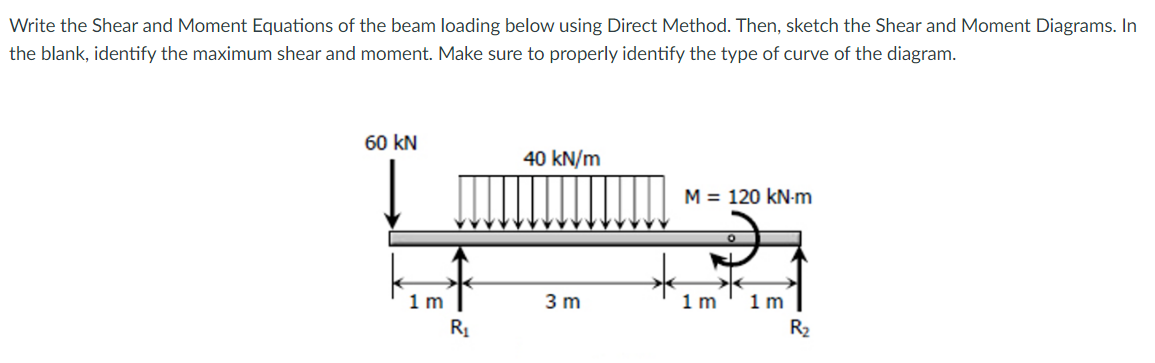 Solved Write the Shear and Moment Equations of the beam | Chegg.com