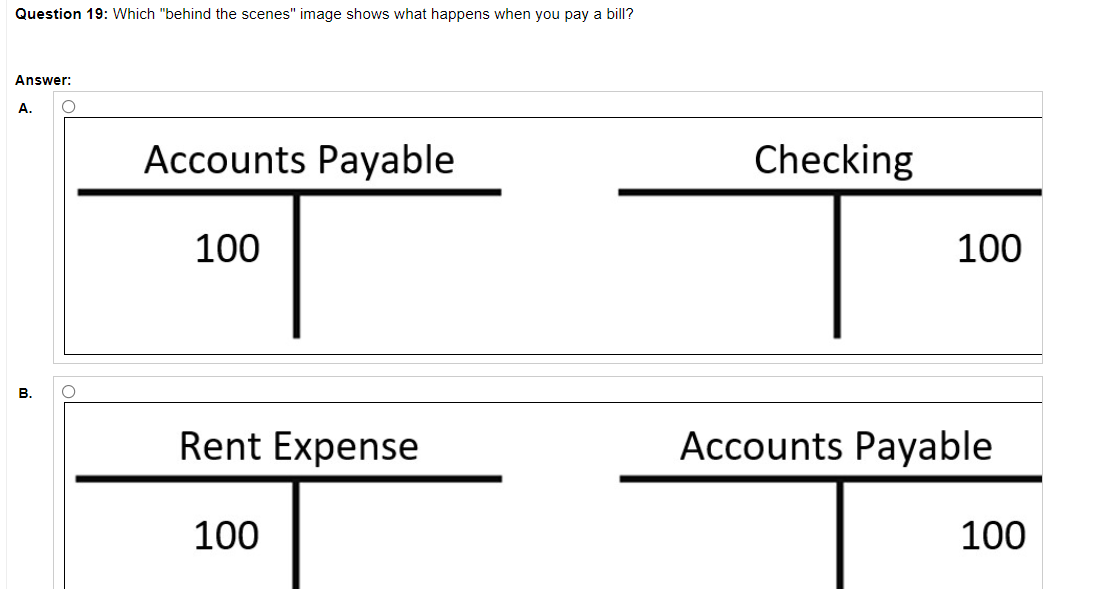 Solved Question 19: Which "behind the scenes" image shows | Chegg.com