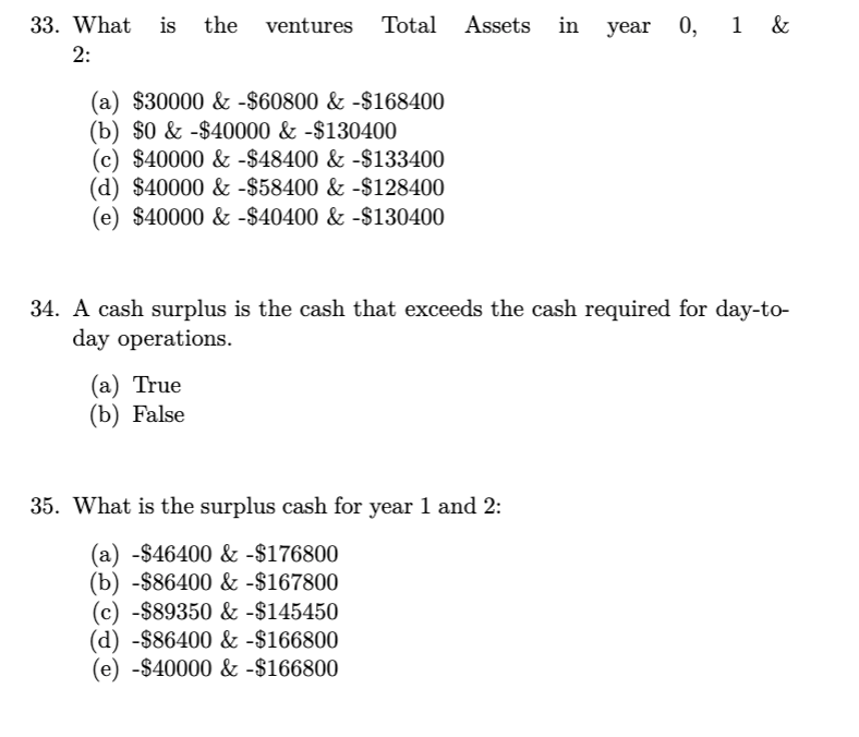 Solved Figure 2: Financial Data For The Next Ten Questions | Chegg.com