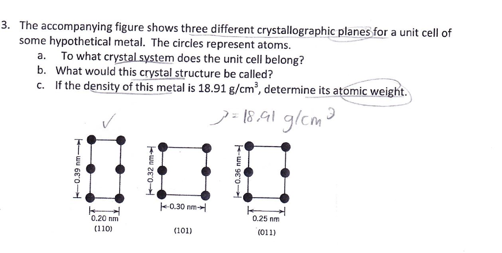 Solved The Accompanying Figure Shows Three Different | Chegg.com