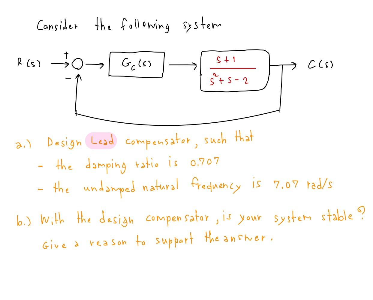 Solved Cansider the following system a.) Design Lead | Chegg.com