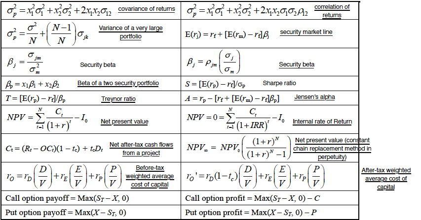 Solved I have attempted to label these formulas for | Chegg.com