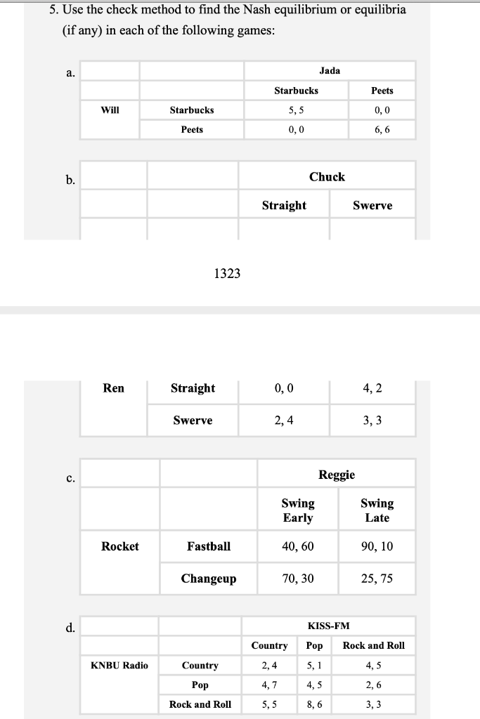 Solved 5. Use the check method to find the Nash equilibrium | Chegg.com