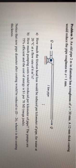 Solved Problem 3 An Old Pipe 2 M In Diameter Has A Chegg Solved Problem 3 An Old Pipe 2 M In Diameter Has A Chegg