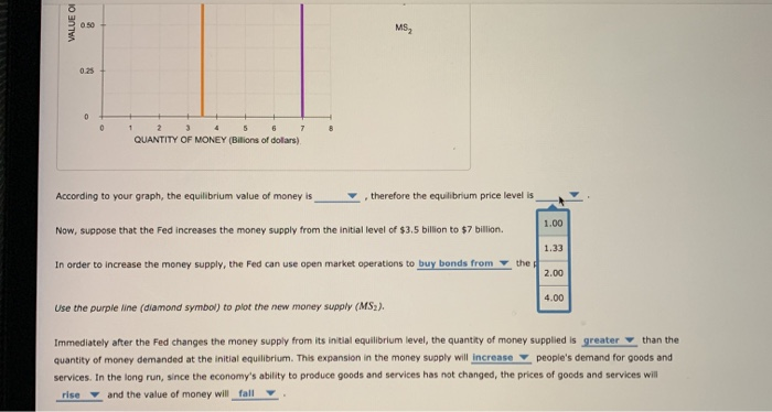 Solved 2. Money supply, money demand, and adjustment to | Chegg.com