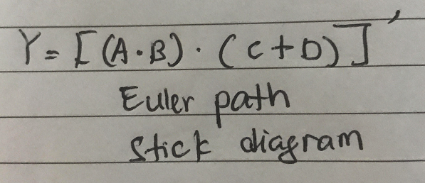 Y = [ (A.B). (C+D)] Euler path Stick diagram | Chegg.com