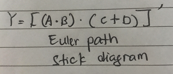 Y = [ (A.B). (C+D)] Euler Path Stick Diagram | Chegg.com