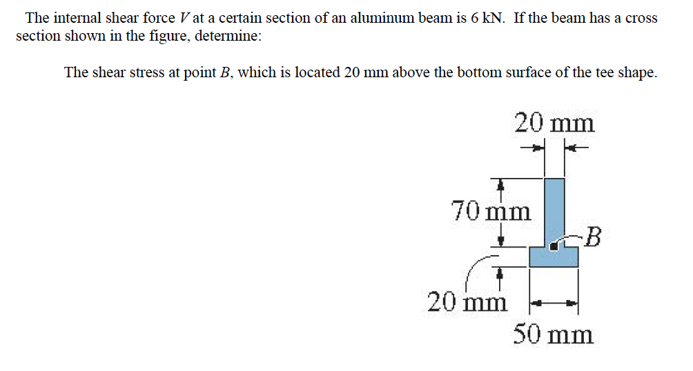 Solved The Internal Shear Force V At A Certain Section Of An | Chegg.com