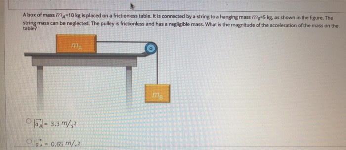 Solved A box of mass mA 10 kg is placed on a frictionless | Chegg.com