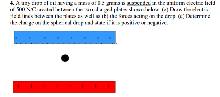 Solved 4. A tiny drop of oil having a mass of 0.5 grams is | Chegg.com