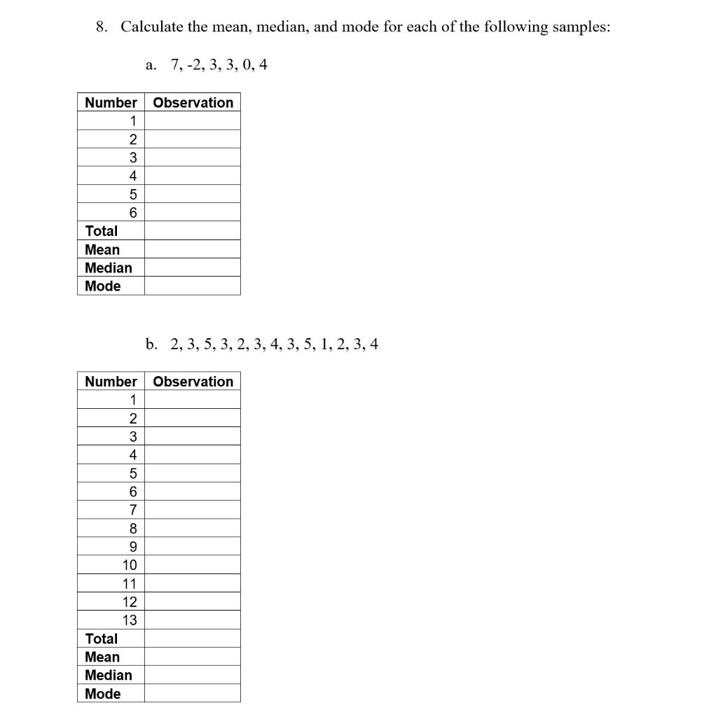 Solved 8. Calculate the mean, median, and mode for each of | Chegg.com