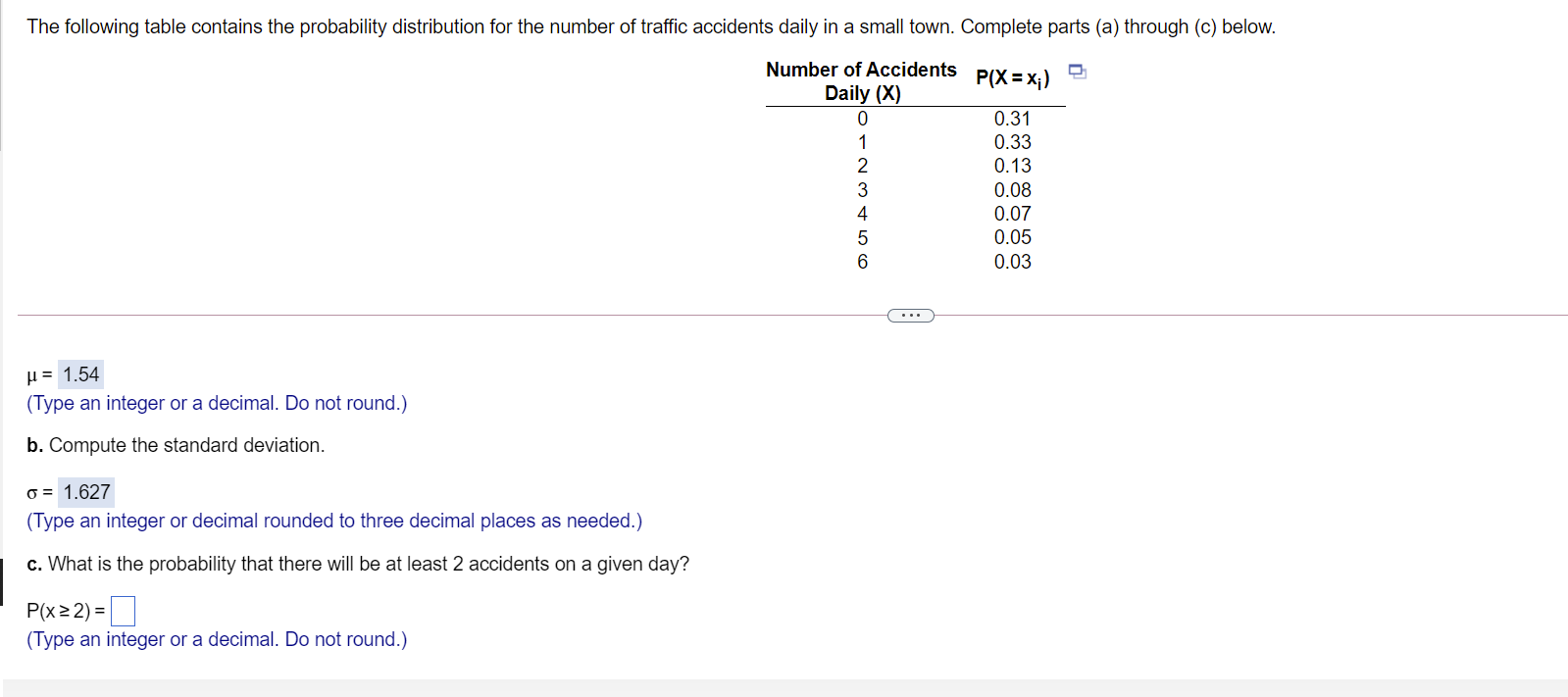 Solved The following table contains the probability | Chegg.com