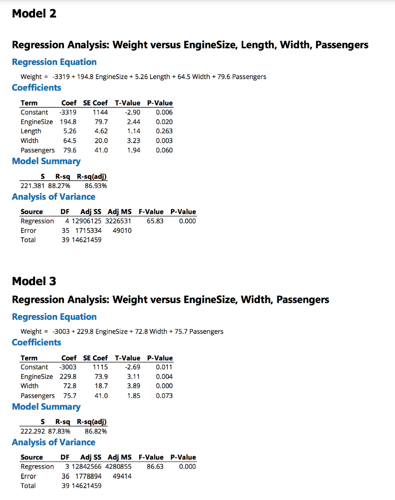 Solved Model 1 Regression Analysis: Weight versus | Chegg.com
