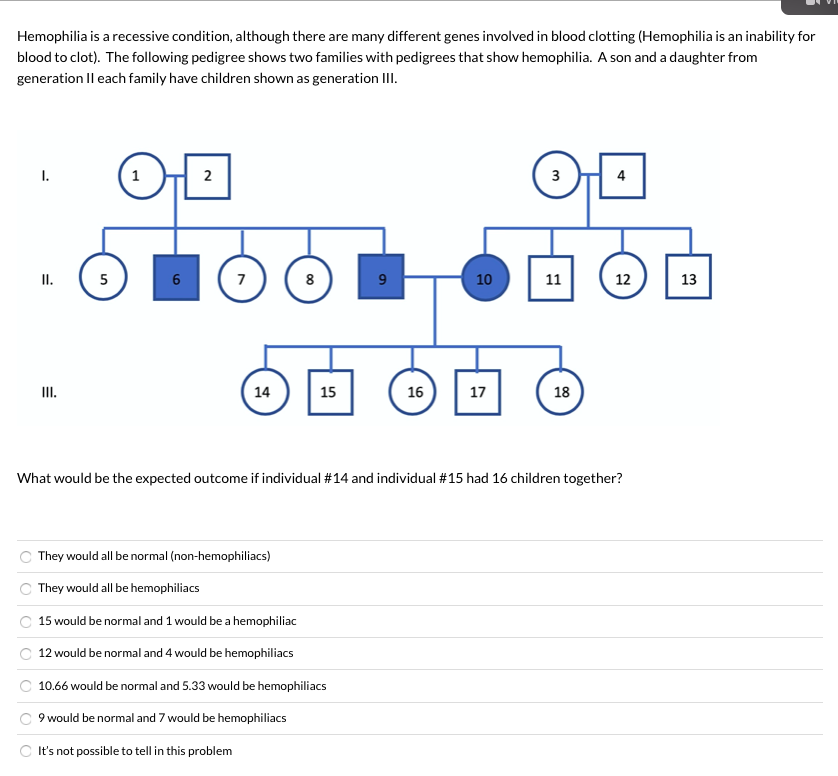 Solved A. Explain the most likely explanation for the | Chegg.com