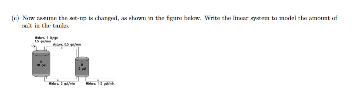 Solved 2. Consider the two tanks shown in the figures below. | Chegg.com