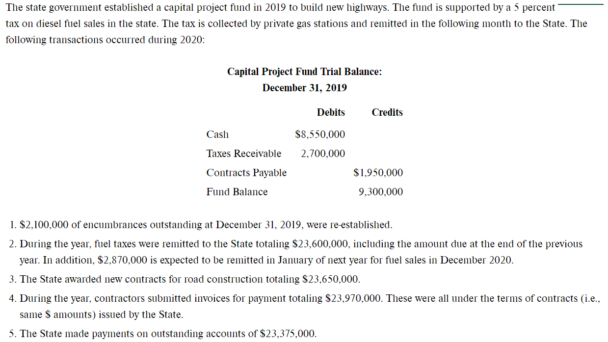 solved-the-state-government-established-a-capital-project-chegg