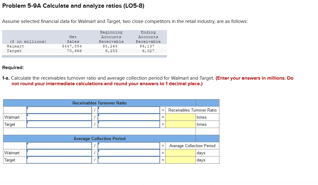 Solved Problem 5-9A Calculate and analyze ratios (LO5-8) | Chegg.com