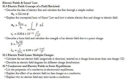 Solved Electric Fields \& Gauss' Law 18.4 Electric Field: | Chegg.com