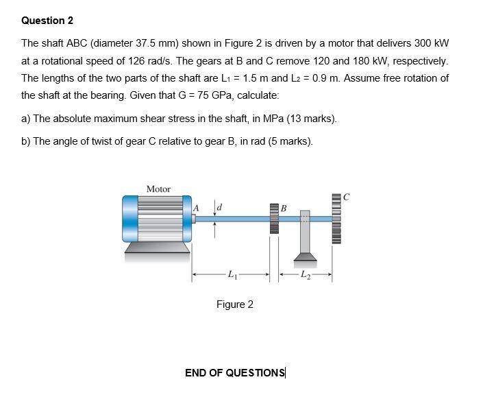 Solved Question 2 The shaft ABC (diameter 37.5 mm) shown in | Chegg.com
