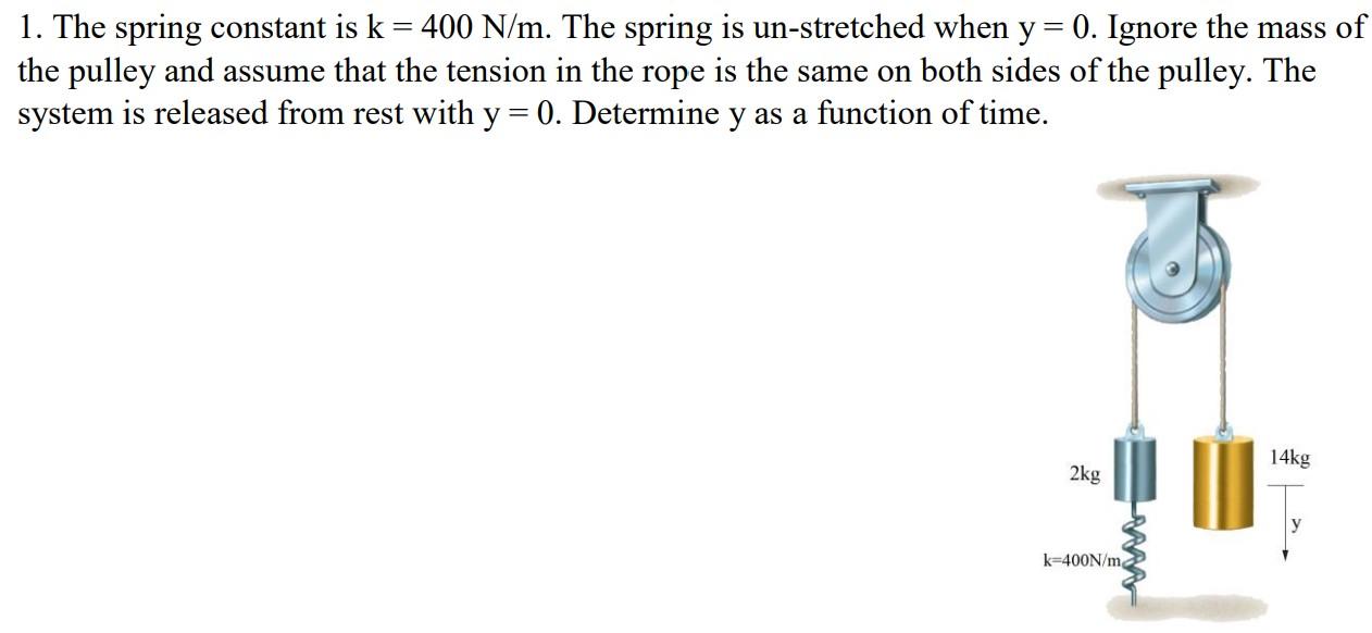 Solved 1 The Spring Constant Is K 400 N M The Spring Chegg Com