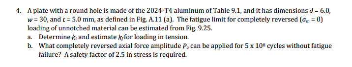 A plate with a round hole is made of the 2024-T4 | Chegg.com