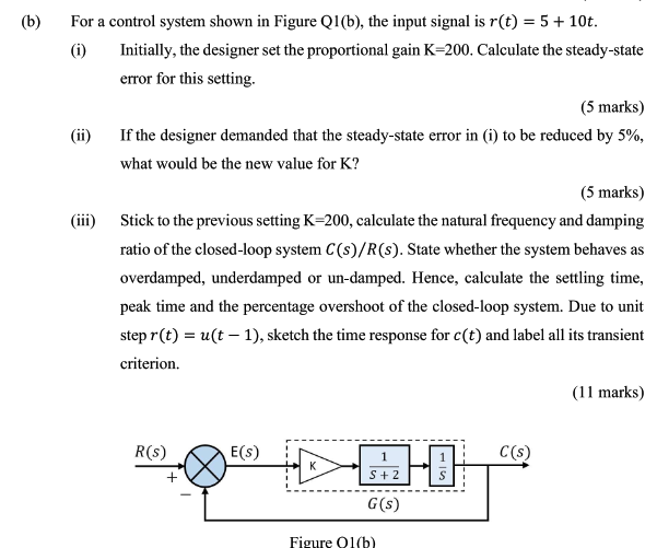 Solved (b) For A Control System Shown In Figure Q1(b), The | Chegg.com