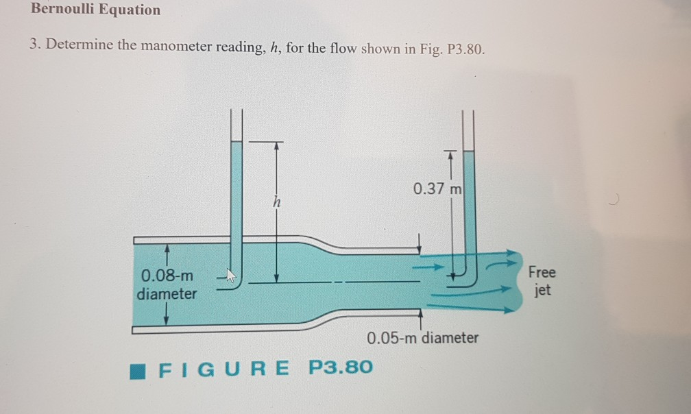 Solved Bernoulli Equation 3. Determine the manometer