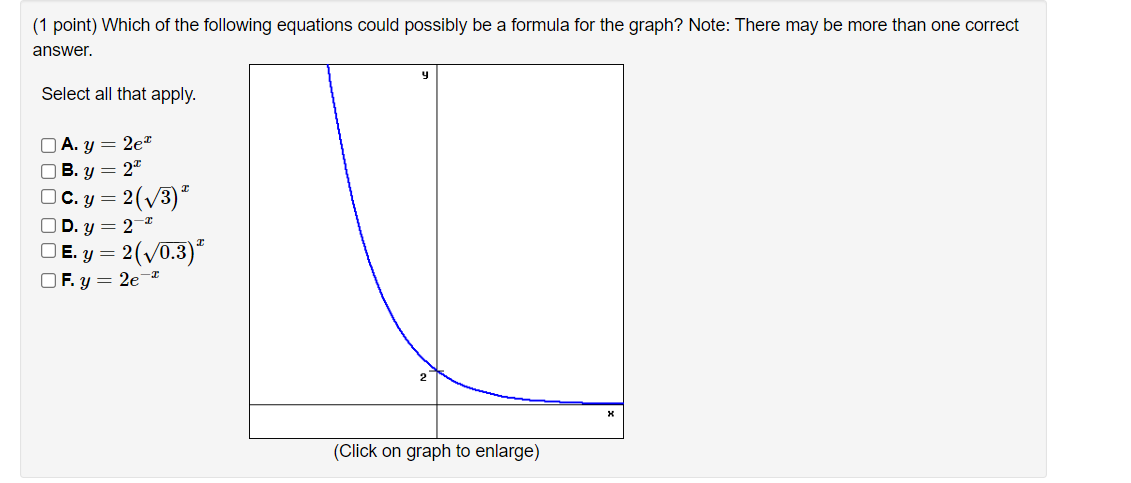 Solved (1 point) Which of the following equations could | Chegg.com