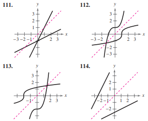 Solved In Exercises 111–114, decide whether the two | Chegg.com