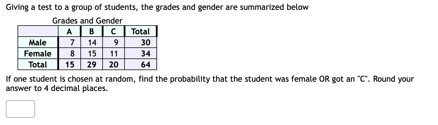 Solved Giving a test to a group of students, the grades and | Chegg.com