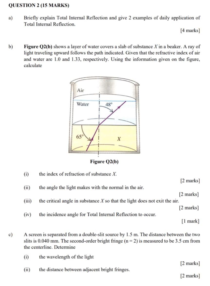 Solved QUESTION 2 (15 MARKS) a) Briefly explain Total | Chegg.com