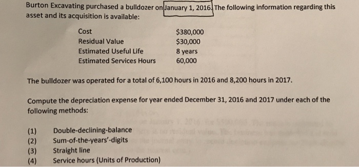 Solved Burton Excavating purchased a bulldozer onJanuary 1