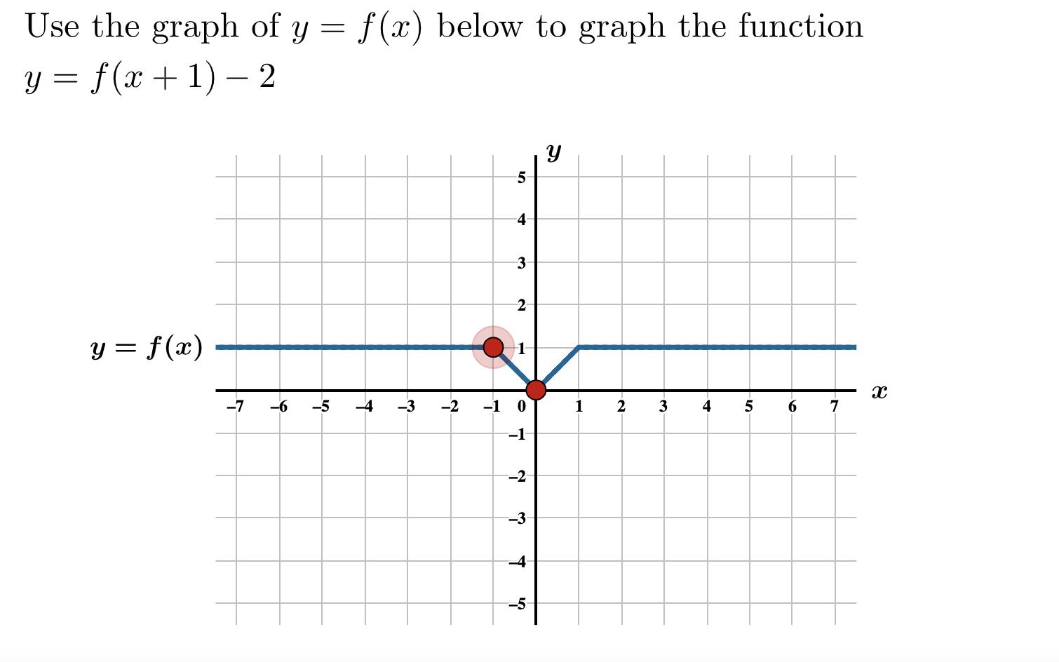 Use the graph of \( y=f(x) \) below to graph the function \( y=f(x+1)-2 \)