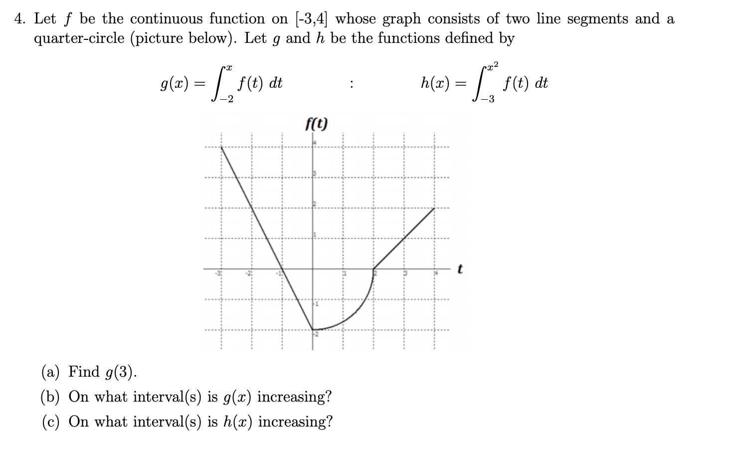 solved-4-let-f-be-the-continuous-function-on-3-4-whose-chegg