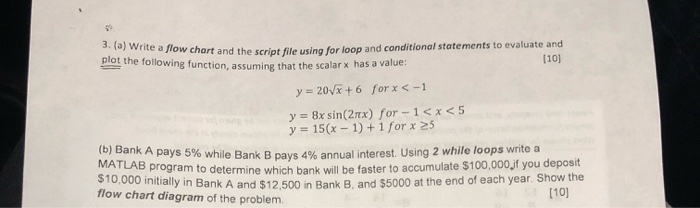 Solved art and the script file using for loop and | Chegg.com