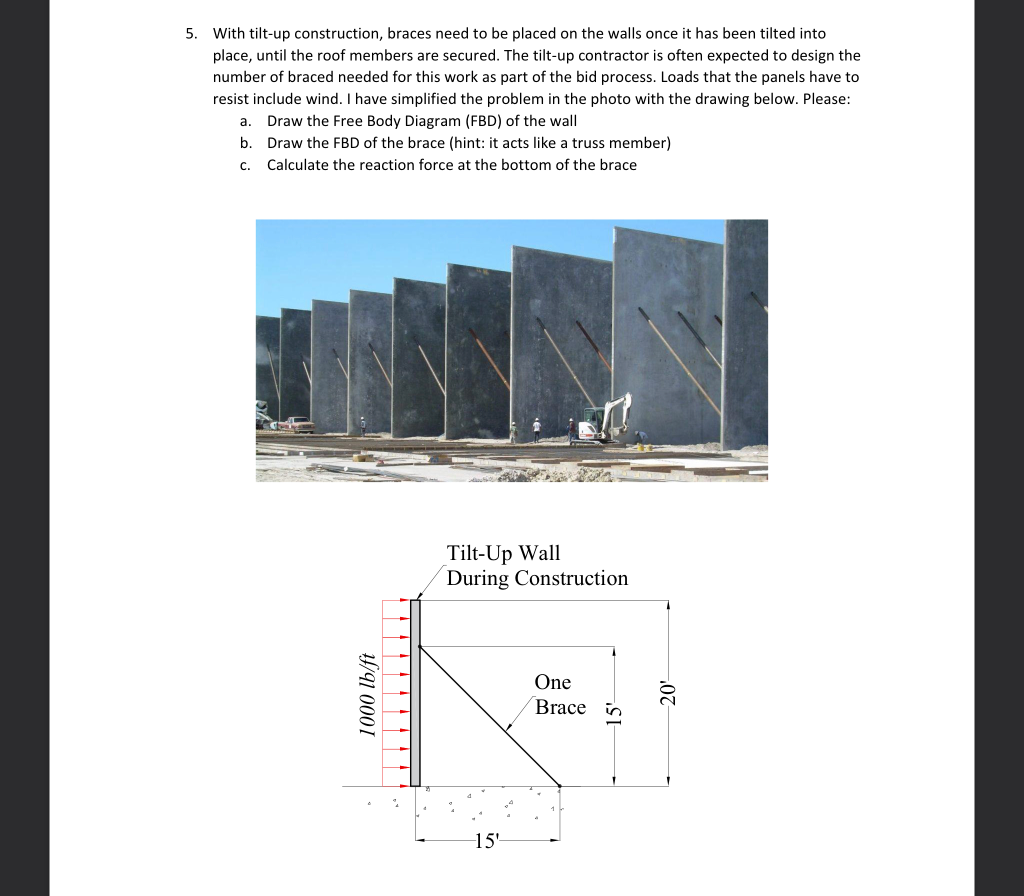 Solved 1 For The Formwork System We Discussed In Class With