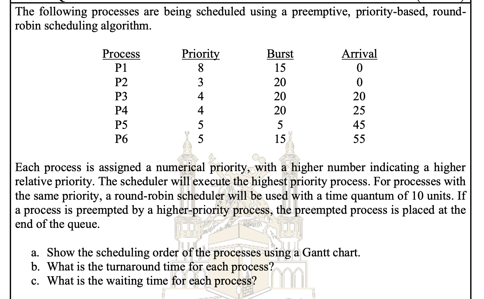 solved-the-following-processes-are-being-scheduled-using-a-chegg