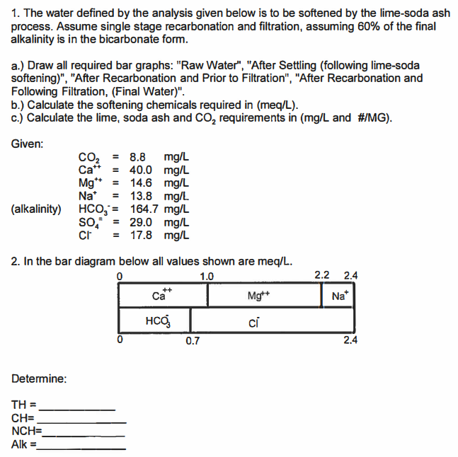 solved-1-the-water-defined-by-the-analysis-given-below-is-chegg