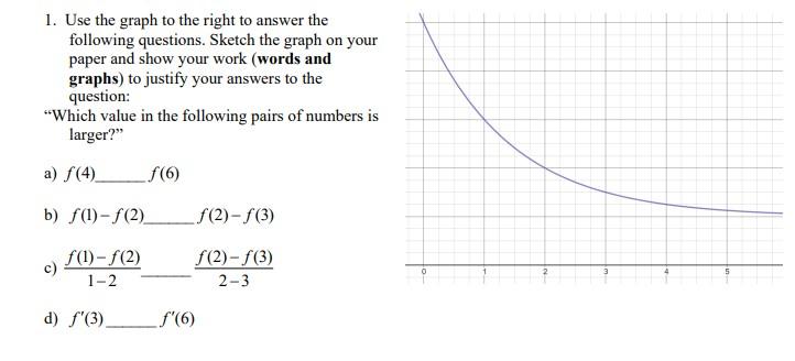 Solved 1. Use The Graph To The Right To Answer The Following | Chegg.com