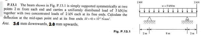 Solved P.13.1 The beam shown in Fig. P.13.1 is simply | Chegg.com